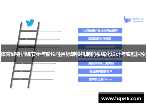 体育健身训练节奏与阶段性目标转换机制的系统化设计与实践探索